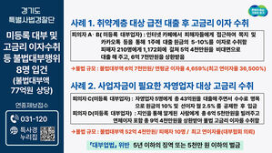 연 3만 6천%&hellip;경기특사경, '살인적 고금리' 대부업자 8명 검거