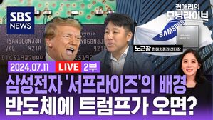 0711 모닝라이브 2부