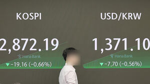 원&middot;달러 환율, 미국 CPI 영향 되돌림에 1,370원대 후반 상승