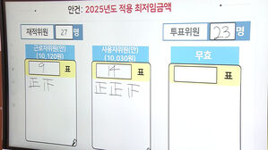 노동계 "최저임금 1만 원 호들갑 떨 일 아냐&hellip;실질임금 삭감"