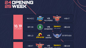 프로농구 2024-2025시즌 10월 19일 개막