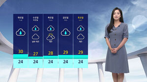 [날씨] '초복' 오늘도 폭염&hellip;중부&middot;전남 체감 33도 안팎까지 올라