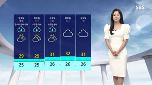 [날씨] 전국 곳곳 산발적 비&hellip;'서울 낮 30도' 무더위