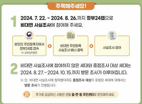 2024년 주민등록 사실조사 안내 (사진=행안부 제공, 연합뉴스)