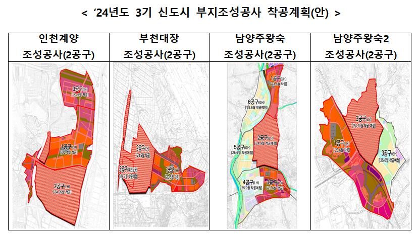 2024년도 3기 신도시 부지조상공사 착공계획 (사진=LH 제공, 연합뉴스)