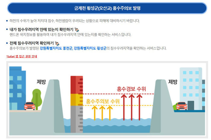 횡성 금계천 홍수주의보 (사진=한강 홍수통제소 제공, 연합뉴스)
