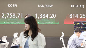 코스피, 하락 마감해 2,750대 후퇴&hellip;코스닥은 상승