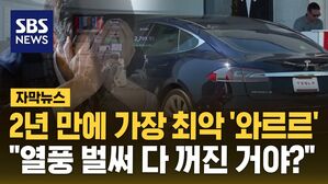 [자막뉴스] 1,300조 증발