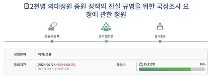 의대 증원 정책 진실 규명을 위한 국정조사 요청 청원 (사진=연합뉴스)
