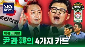 당 대표 된 한동훈&hellip;윤 대통령과 한동훈 대표의 4가지 카드 [스프]