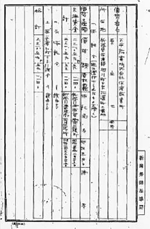 사도광산 노동자 미지불 임금 채무조사 관련 자료