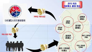 홀덤협회 설립해 불법 도박장 운영한 일당 적발&hellip;협회장 등 159명 검거