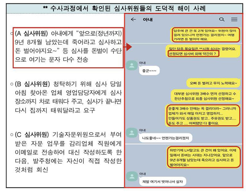 심사위원들의 도덕적 해이 사례 (사진=서울중앙지검 제공, 연합뉴스)