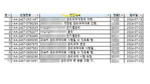 민원 답변 중 민원인 이름 유출한 부천시&hellip;"업무 실수"