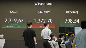 코스피 장중 3% 가까이 급락 2,700선 무너져&hellip;약 2개월만