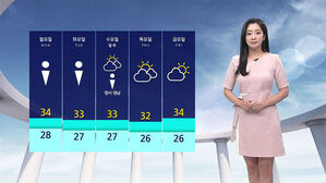 [날씨] 전국 대부분 폭염경보&hellip;서울 낮 최고 36도
