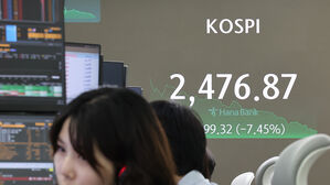 [속보] 코스피 폭락에 서킷브레이커 발동&hellip;20분간 거래 중단