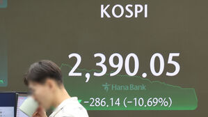 [속보] 코스피, 10% 내리며 2,400선마저 붕괴&hellip;코스닥 600선 추락