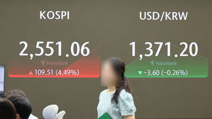 '공포 극복' 코스피 4% 오르며 2,500대 회복&hellip;코스닥 5%↑