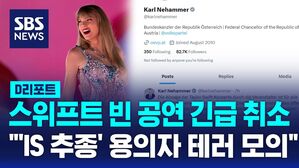 스위프트
