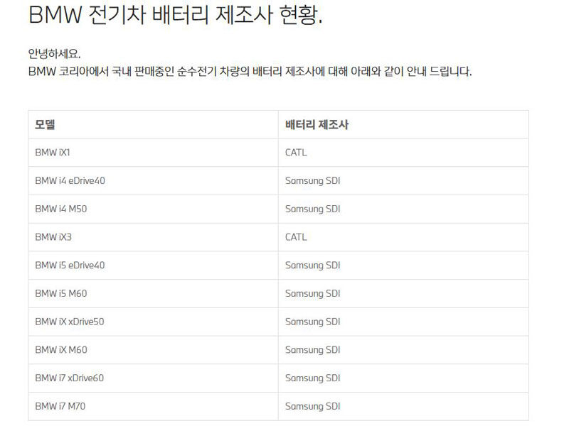 BMW, 전기차 배터리 제조사 공개 (사진=BMW코리아 홈페이지 캡처, 연합뉴스)