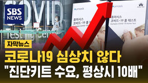 [자막뉴스] 코로나19 재확산에 진단키트 생산 '총력'&hellip;"주문 건수, 평상시 10배"