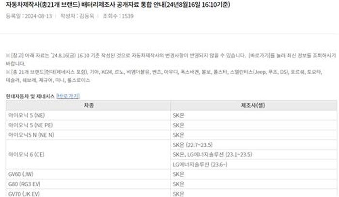 전기차 배터리 공개 (사진=한국교통안전공단 홈페이지 캡처, 연합뉴스)