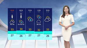[날씨] '서울 낮 35도' 무더위 계속&hellip;전국 곳곳 소나기
