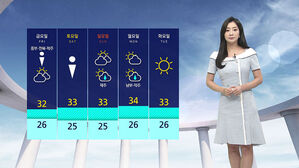 [날씨] "우산 챙기세요" 오락가락 비&hellip;서해안 강풍주의보
