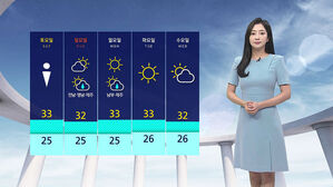 [날씨] 폭염 속 곳곳 소나기&hellip;주말에도 낮 기온 33도 안팎