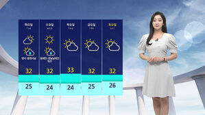 [날씨] 전국 무더위 계속&hellip;곳곳 5&sim;40mm 소나기
