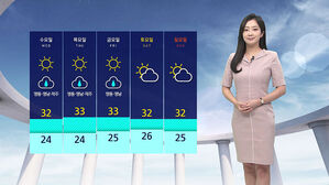 [날씨] 전국 곳곳 무더위 계속&hellip;밤까지 5&sim;40mm 소나기