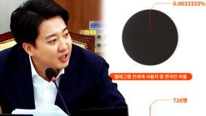 [영상] 이준석 "딥페이크 문제, 이런 대책 나오면 안 되거든요"&hellip;'텔레그램 방에 국내에만 22만 명?' 지적하며 꺼내든 자료