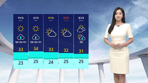 [날씨] 낮 더위 계속&hellip;태풍 '산산' 영향으로 동해안 &middot; 제주 비