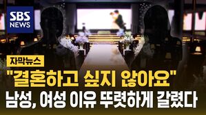 [자막뉴스] 출산 의향 유동층