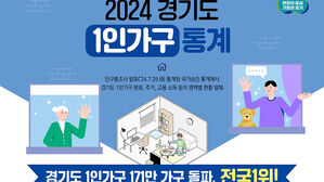 경기도 '1인 가구' 170만 넘어서&hellip;세 집 중 한 집은 혼자 산다