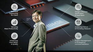 SK하이닉스 "HBM3E 품질 테스트 한 번도 문제없이 통과"