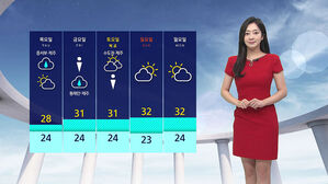 [날씨] 서쪽 다시 폭염주의&hellip;햇볕에 자외선 지수 '높음'