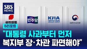 경기도의사회