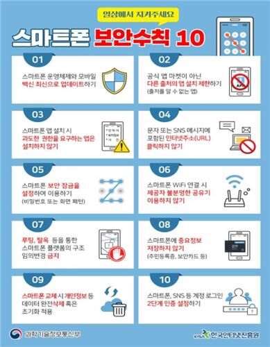 스마트폰 보안수칙 (사진=과기정통부 제공, 연합뉴스)