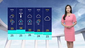[날씨] '서울 33도' 늦더위 기승&hellip;곳곳 소나기