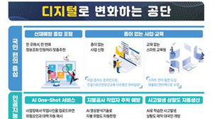'산재예방 종합포털' 내년 구축&hellip;52종 지원 시스템 통합