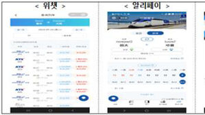 1∼7월 기차로 여행한 외국인 관광객, 작년보다 50% 증가