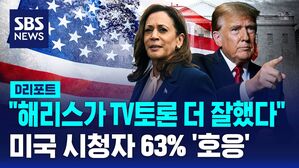 해리스여론조사