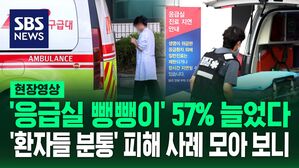 [영상] "의료진 없어요" 응급실 뺑뺑이 57% 늘어…전화 뺑뺑이까지 피해 사례 모아 보니