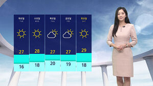 [날씨] '서울 낮 27도' 맑고 선선한 가을&hellip;큰 일교차 주의
