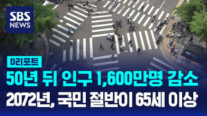 [AI D리포트] 50년 뒤 우리나라 인구 순위 29위→59위&hellip;중위 연령 63세
