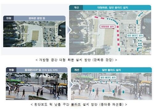 개방형 공간 및 횡단보도 턱 낮춤 구간 볼라드 설치 방안