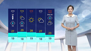 [날씨] 한낮엔 기온 올라 큰 일교차&hellip;곳곳 요란한 소나기