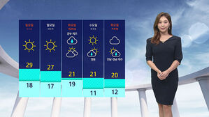 [날씨] '서울 29도' 낮 더위 기승&hellip;동해안 5&sim;20mm 비